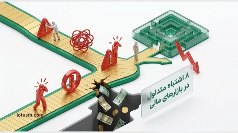 ۸ اشتباه رایج سرمایه‌گذاران در بازارهای مالی