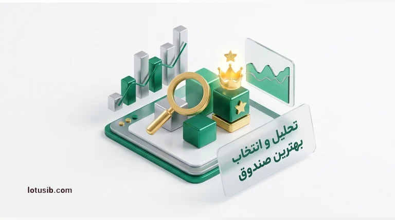 ابزار برای بررسی، ارزیابی و تحلیل صندوق‌ها و انتخاب بهترین صندوق سرمایه‌گذاری