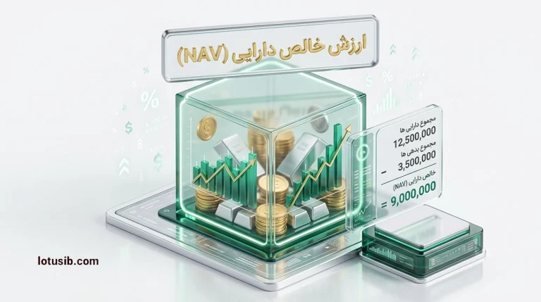 ارزش خالص دارایی یا NAV در صندوق سرمایه‌گذاری چیست؟