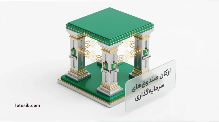 ارکان صندوق‌های سرمایه‌گذاری