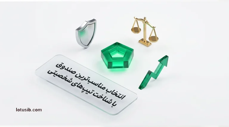 انتخاب مناسب‌ترین صندوق با شناخت تیپ‌های شخصیتی سرمایه‌گذاری