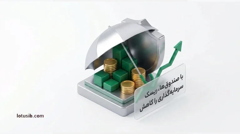 با صندوق‌ها، ریسک سرمایه‌گذاری را کاهش دهید