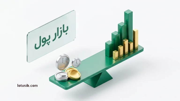 بازار پول چیست و چه تفاوتی با بازار سرمایه دارد؟