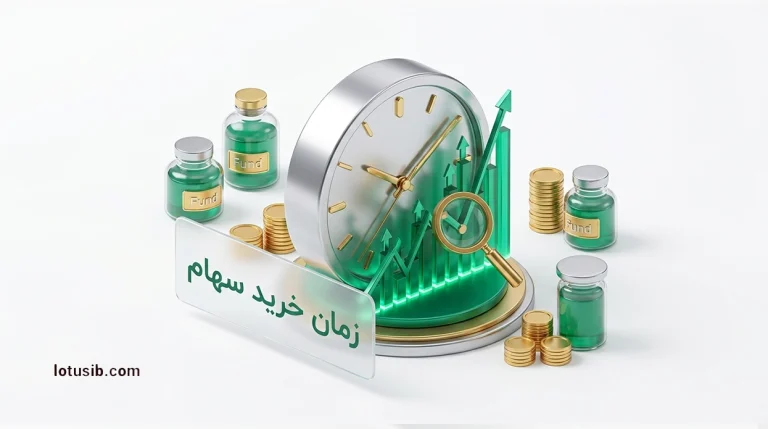 بهترین زمان خرید سهام و صندوق‌های سهامی را بشناسید