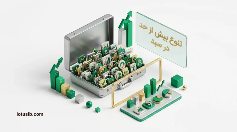 خطرات تنوع بیش از حد در سبد سهام و شیوه‌ی کنترل آن