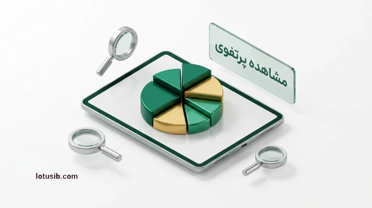 راهنمای جامع برای مشاهده پرتفوی صندوق‌های سرمایه‌گذاری