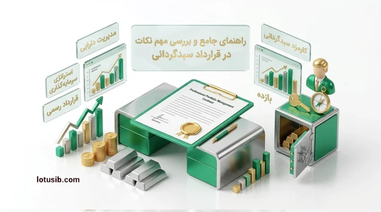 راهنمای جامع و بررسی مهم‌ترین نکات در قرارداد سبدگردانی