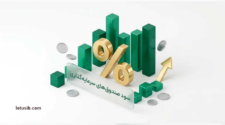 سود صندوق‌های سرمایه‌گذاری چقدر است؟