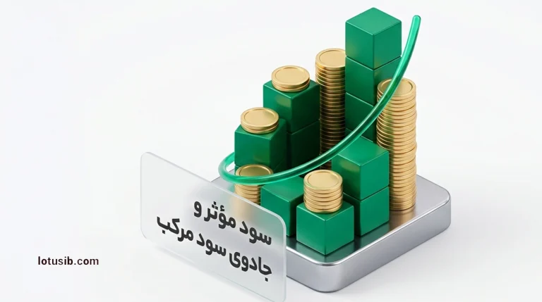 سود مؤثر (سود مرکب) در صندوق‌های درآمد ثابت چیست و چگونه بازده سرمایه‌گذاری را افزایش می‌دهد؟