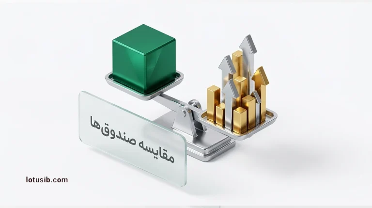صفر تا صد مقایسه صندوق‌‌های با درآمد ثابت با سایر صندوق‌های سرمایه‌گذاری‌