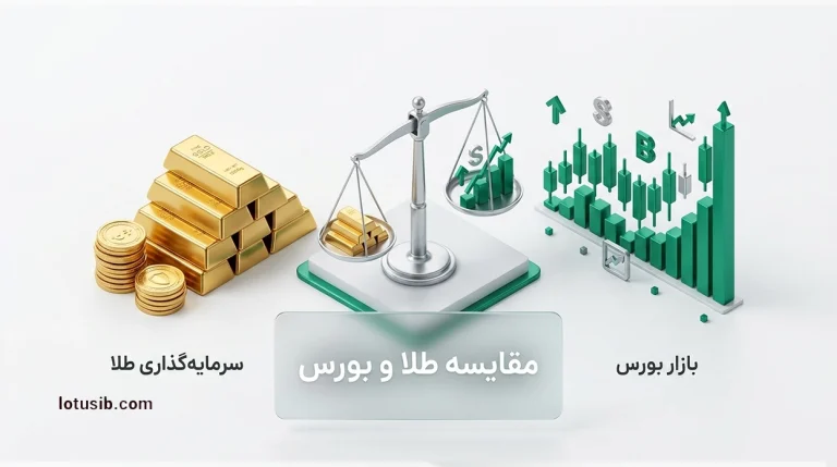 مقایسه سرمایه‌گذاری در طلا و بورس؛ کدام سرمایه‌گذاری بهتر است؟