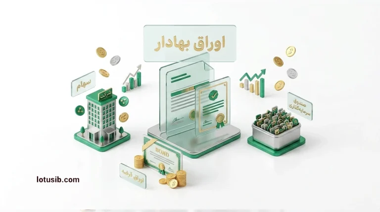 منظور از اوراق بهادار چیست و انواع آن کدام است؟