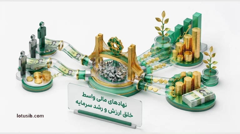واسطه‌های مالی چطور ارزش‌آفرینی می‌کنند؟