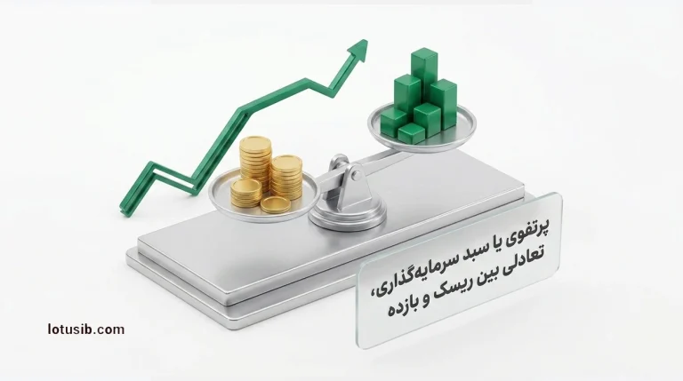 پرتفوی یا سبد سرمایه‌گذاری، تعادلی بین ریسک و بازده