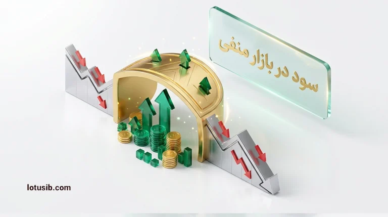 چطور در بازار منفی بورس سود کنیم؟ راهنمای جامع سرمایه‌گذاری در شرایط بحرانی