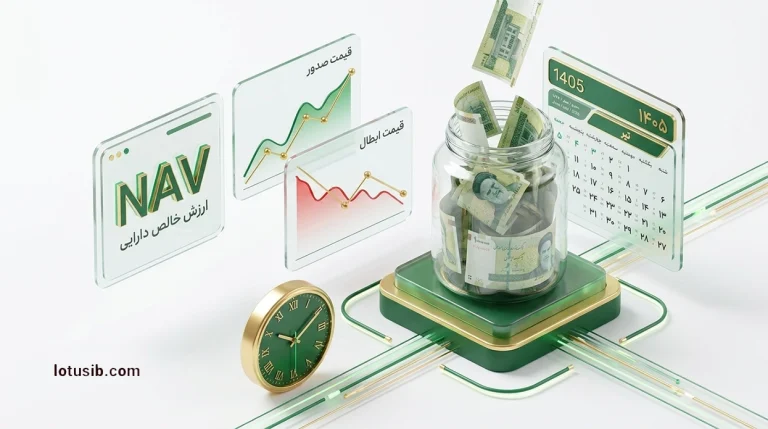  NAV چیست؟ آشنایی با ارزش خالص دارایی و تفاوت قیمت صدور و قیمت ابطال