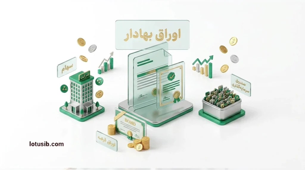 چگونه با اوراق بدهی یک سرمایه‌گذاری مطمئن داشته باشیم؟ (راهنمای جامع)